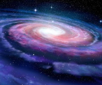 تجلی امام در عوالم